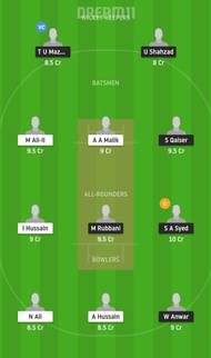 XIS vs MIB Dream11 Tips